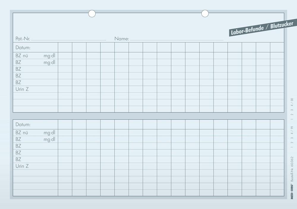 MED+ORG Laborbefund Blutzucker