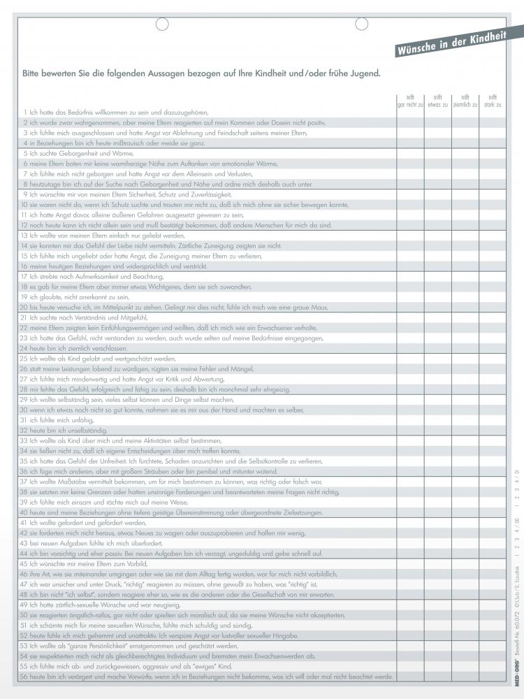 MED+ORG | Wünsche in der Kindeheit