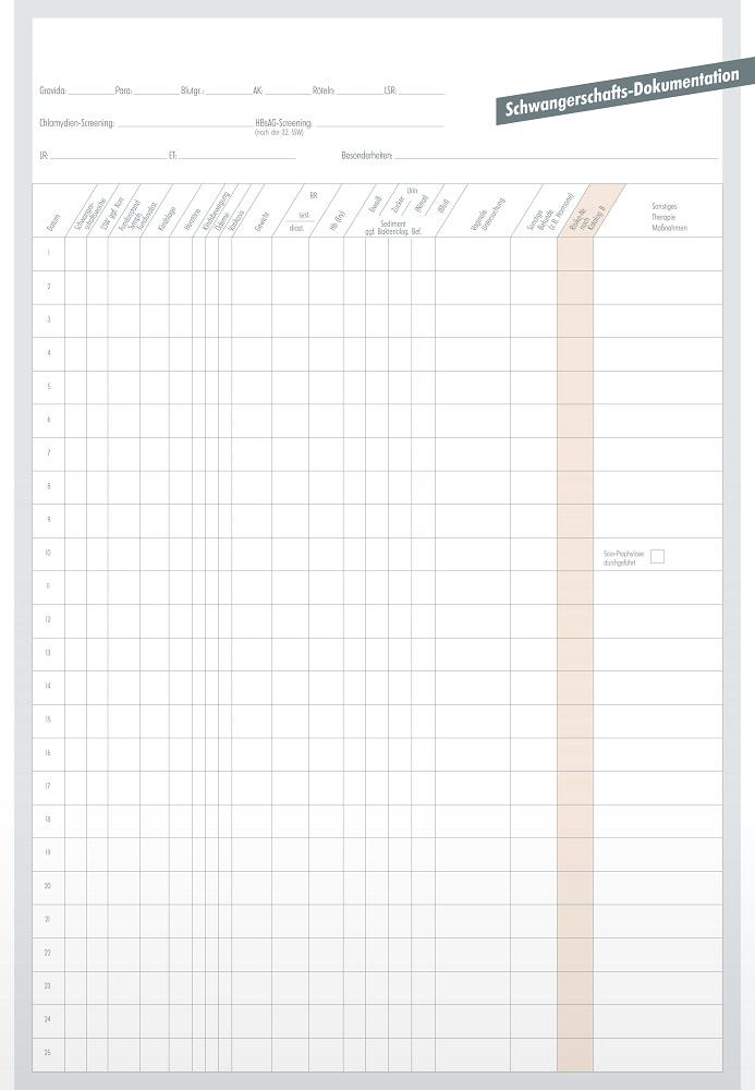 MED+ORG | Karteikarte Schwangerschaftsdokumentation